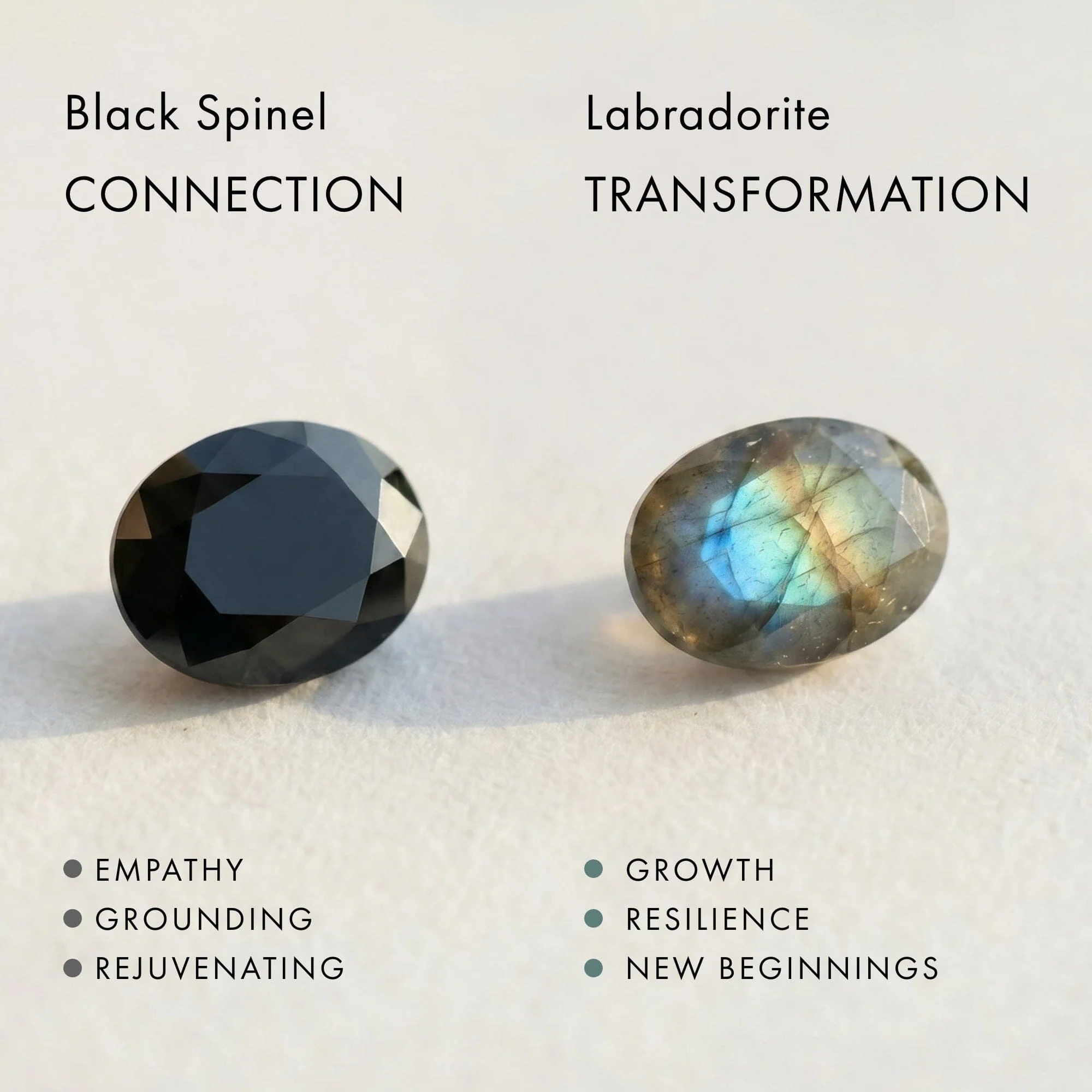 Black Obsidian Labradorite Earrings - Orion - Image 7