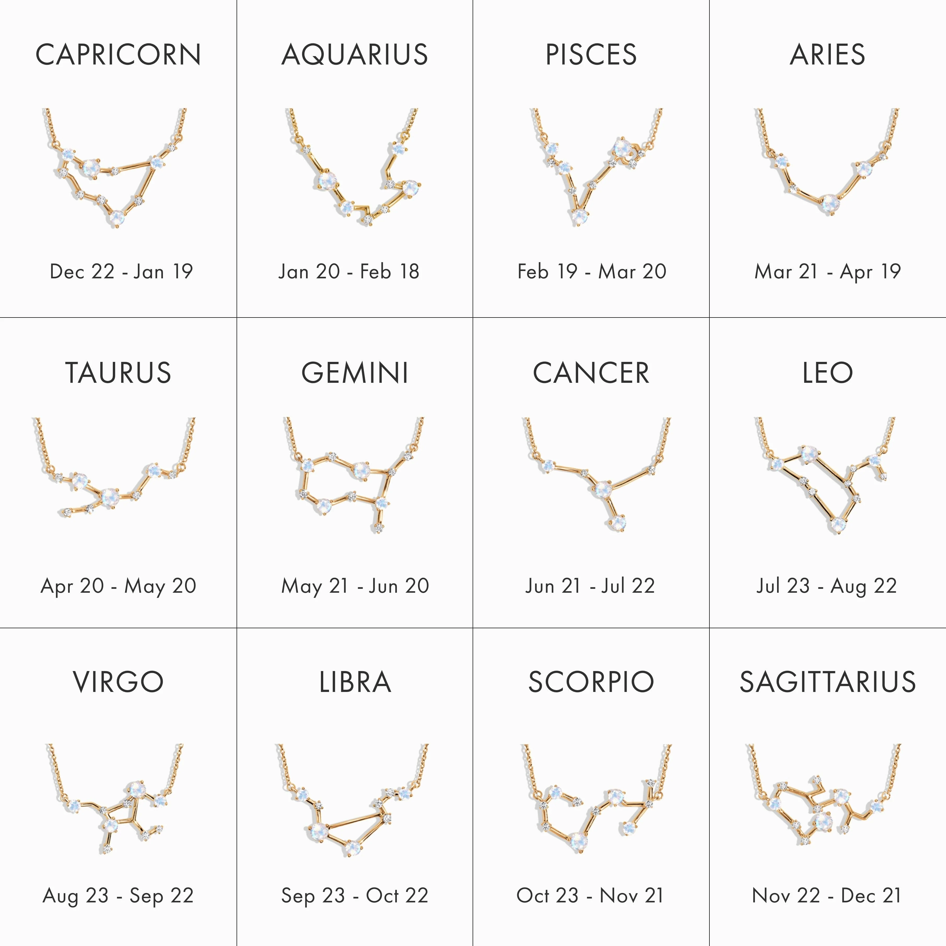 Moonstone Necklace - Cancer Zodiac Constellation - Image 14